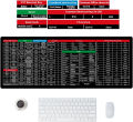 SP Dealz Keyboard Shortcut Mouse Pad, Office/Excel/Word/PPT Shortcuts Cheat Sheet Mat, Quick Key Super Large Anti-Slip Keyboard Pad wit Clear Shortcut Key... 