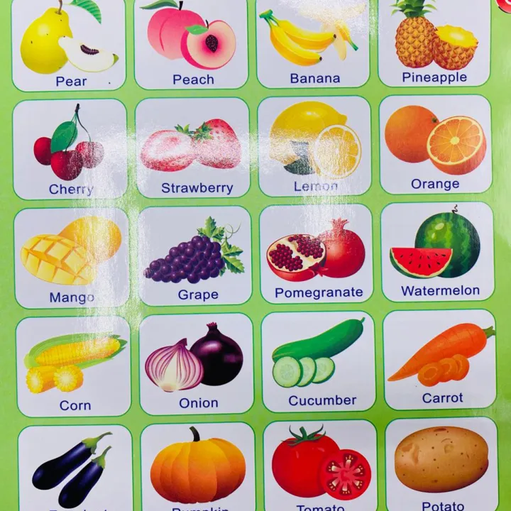 English%20Learning%20&%20Education%20E%20Book%20For%20Toddlers%20&%20Kids,%20Electronic%20Educational%20Books%20For%20Early%20Age%20Mind%20Development%20School%20Preparation%20Preschool%20&%20Home%20Schooling%20Learning%20Toy,%20Its%20A%20Talking%20Book,%20Best%20Toy%20Kindle%20Ebook%20Gift%20For%20Children%20Boys%20&%20Girls%20-%20Image%208