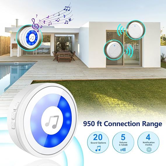 Dog%20Doorbell%20for%20Toilet%20Training,%20IP65%20Waterproof%20Wireless%20Dog%20Bell,%202%20Transmitters%20&%201%20Receiver,%20LED%20Flash,%2020%20Melodies,%205%20Volume%20Levels,%20950ft%20Range%20(White,%201%20Receiver,%202%20Touch%20Buttons)%20-%20Image%204