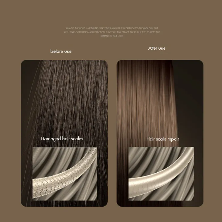 Professional%20Hair%20Dryer%203000%20Watt%20Ionic%20Stylish%20Hair%20Dryer%20Fast%20Drying%20Powerful,%20Lightweight%20&%20Portable%20with%20Over%20Heat%20Protection%20Ideal%20for%20Home,%20Salon,%20and%20Travel%20Hair%20Styling%20-%20Image%202