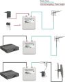 Axing TZU 22-00 DVB-T Free view Antenna Aerial Level Meter Strength Finder. 