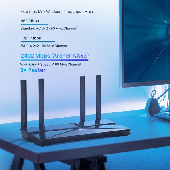 TP-Link%20Wi-Fi%206%20Router%20AX53%20AX3000%20Dual%20Band%20Gigabit%20Wi-Fi%206%20Router%20-%2018%20Months%20Brand%20Warranty%20-%20Image%208