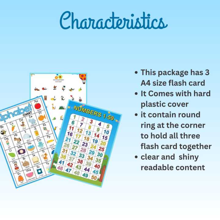 Pack%20of%203%20-%20%20Flash%20Cards%20:%20%20All-in-One%20English%20(Aa%20to%20Zz),%20Urdu%20%20(%D8%A7%20%20%D8%B3%DB%92%20%DB%92)%20,%20Maths%20(1%20to%2050)%20Along%20With%20Pictures%20-%20Flash%20Card%20A4%20Size%20Durable%20Hard%20Coated%20Plastic%20With%20Ring%20Holder%20-%20Image%202