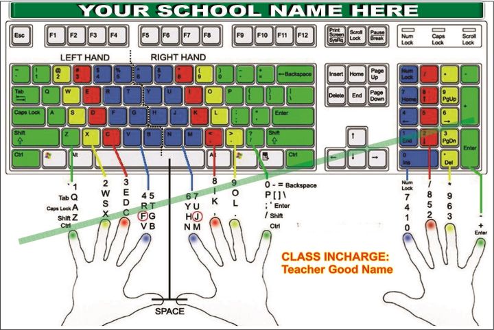 Computer%20-%20English%20Keyboard%20-%20Board%20and%20Chart%20Graphics%20Flex%20sheet%20Panaflex%20Penaflex%20pana%20pena%20flex%20for%20Learning%20Education%20and%20Decoration%20of%20Class%20Room%20of%20School%20and%20College%20with%20customise%20Your%20School%20and%20Teacher%20Name%20-%20Image%203