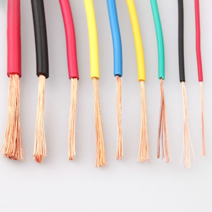 RETAIL%201M%200.3mm%200.5mm%200.75mm%20RV%20Flaxible%20Stranded%20Electrical%20Wire%20Cable%20Single%20Core%20Multi-Strand%20Copper%20Wire%20-%20Image%202