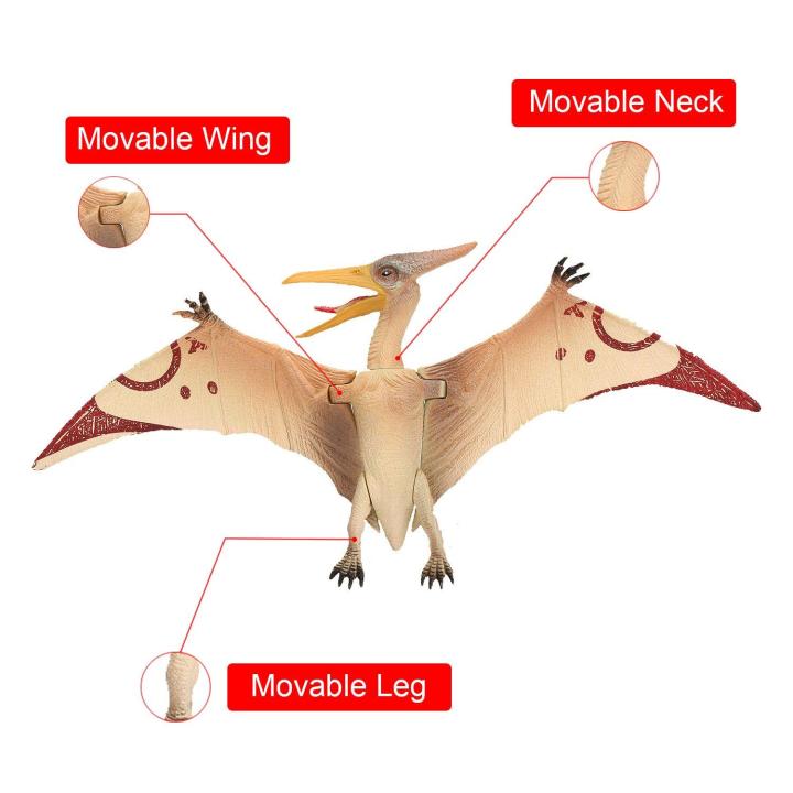 Dinosaur%20Toys%20Sets%20for%20Kids,%206%20Piece%20-%20Image%203