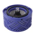 2 Pre-Filter and 2 HEPA Filter Kit for Dyson V6 e Stick Vacuum. Replaces Part 965661-01 and 966741-01. 