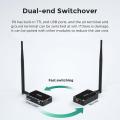 CUAV 3DR RadioTelemetry 915mhz 500MW Data TTL & USB Port For APM Pixhawk Pixhack Open Source. 