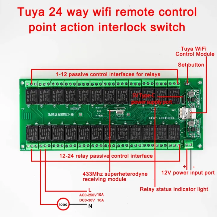 24%20Channal%20tuya%20Smartlife%20wifi%20switch%2012v%20dc%2010A%20Home%20automation%20device%20Wireless%20Relay%20Switch%20Module%20APP%20Smart%20Home%20Automation%20Module%20-%20Image%203