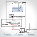 water level controller and motor controller for Municipal supply lines pumps water level indicator smart wifi. 