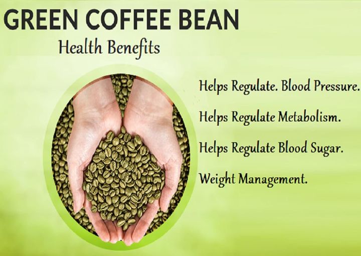 Nutrovibe%20green%20coffee%20powder%20for%20weight%20loss%20fast%20(200)%20Pack%20of%201)%20-%20Image%205