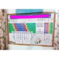 Computer - English Keyboard - Board and Chart Graphics Flex sheet Panaflex Penaflex pana pena flex for Learning Education and Decoration of Class Room of School and College with customise Your School and Teacher Name. 