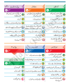 Kifayat Urdu Series Books: 'Peela' (Grade-3). 