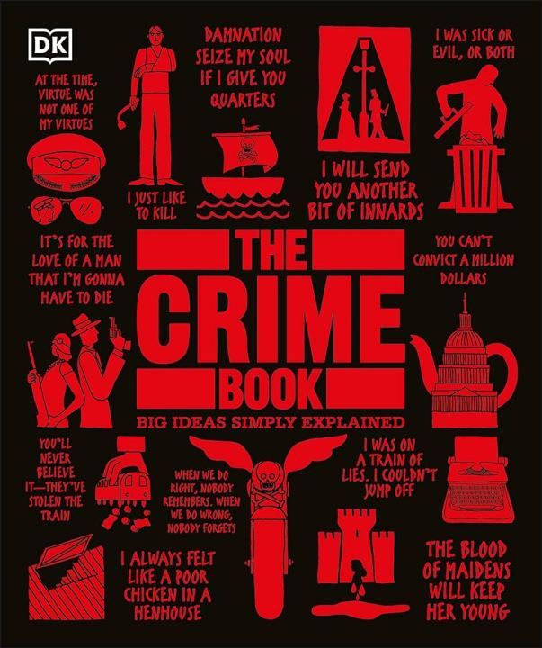 orm to the rescue! – a capstone journey Images High... the Crime Book – Crime Collection – Crime Scene – Crime And Punishment ...