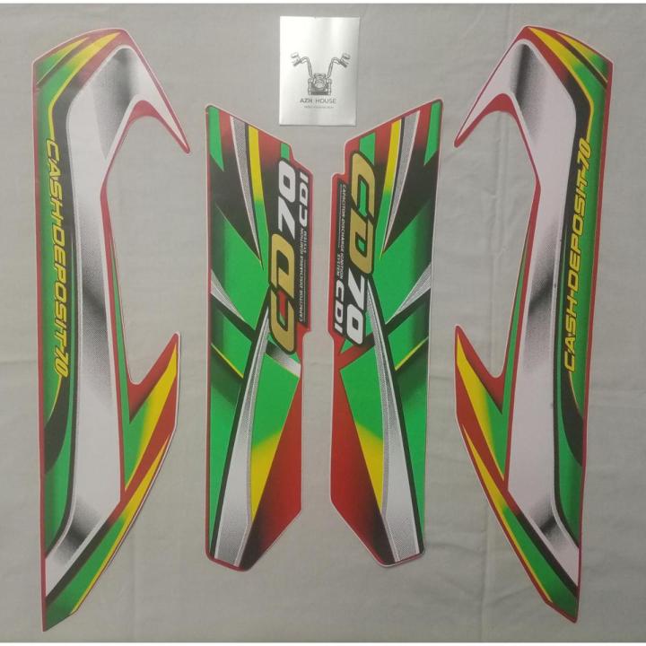 2022%20Model%20Honda%2070%20Tanki%20Tapa%20Sticker%20(%20COMPLETE%20SET%20)%20-%20Image%202