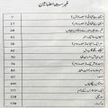 Raks Mein Jahan (Faris Ki Kahaniyan) by Shahzada Faris | Self Help Book in Urdu Language. 