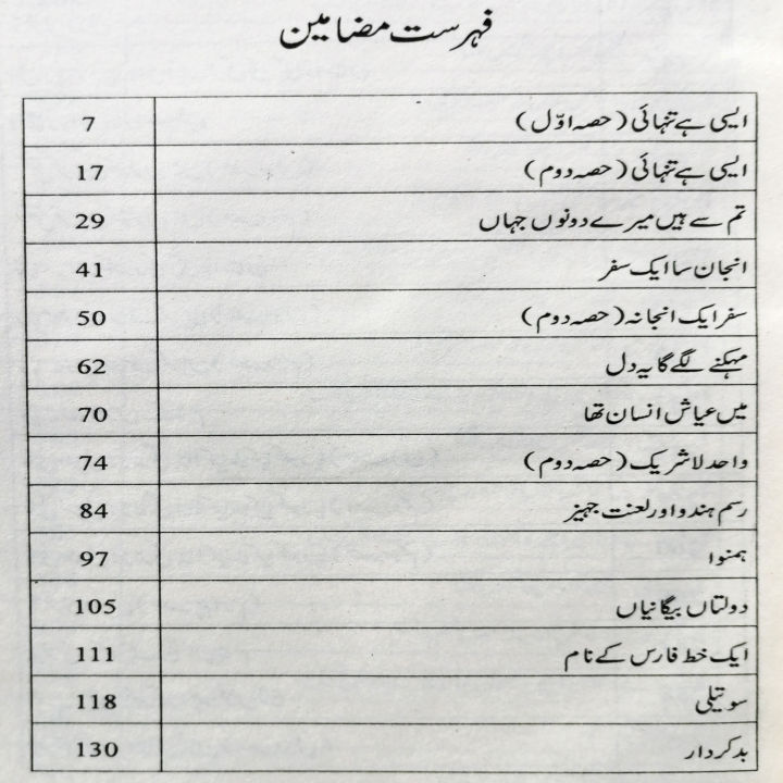Raks%20Mein%20Jahan%20(Faris%20Ki%20Kahaniyan)%20by%20Shahzada%20Faris%20%7C%20Self%20Help%20Book%20in%20Urdu%20Language%20-%20Image%206