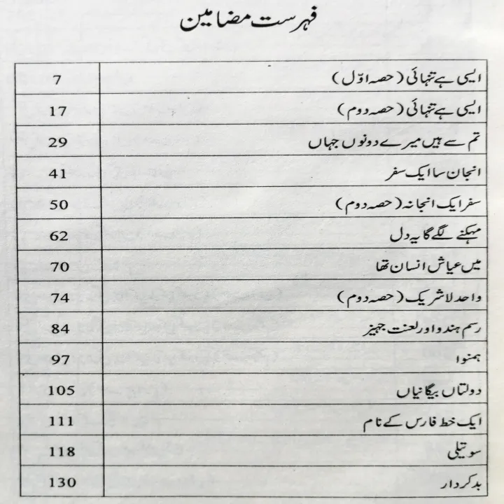 Raks%20Mein%20Jahan%20(Faris%20Ki%20Kahaniyan)%20by%20Shahzada%20Faris%20%7C%20Self%20Help%20Book%20in%20Urdu%20Language%20-%20Image%206