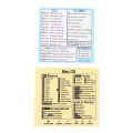 1 Pcs Windows PC Reference Keyboard Shortcut Sticker Adhesive for PC Laptop Desktop. 