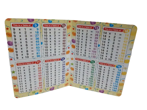 Times%20Tables%20Book%20for%20Kids%20Counting%20Colorful%20Book%209%20inches%20x%207%20inches%20Card%20-%20Image%203