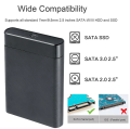 USB 3.0 Portable HDD SSD 2.5" Hardrive External Case ( Black & Transparent ) - 2.5" Hard Drive Case 5Gbps High Speed Fast Data Transfer (ONLY CASE). 
