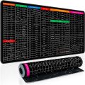 Big Size Keyboard Shortcut Key Mat Extended Desk Pad with Printed Shortcuts Anti Slip Base Smooth Surface Waterproof Mouse Pad for Office Work Study Laptop and Gaming Use. 