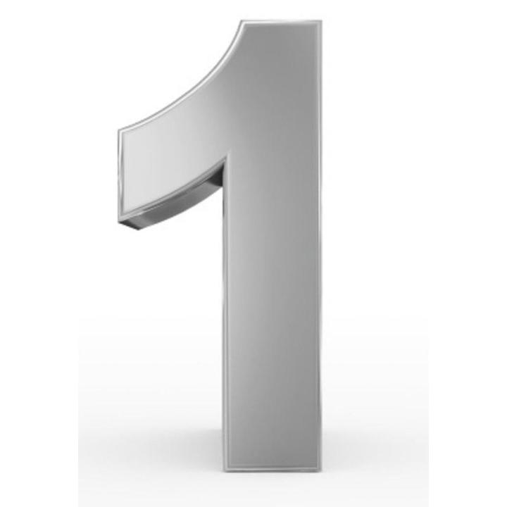 house number stainless steel.digits for house,office and shopsA