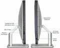 Optiplex All in one 9010 #AIO - 23 INCHES SCREEN- 8 GB RAM - 500 GB HDD - CAMERA - WIFI - BLUETOOTH. 