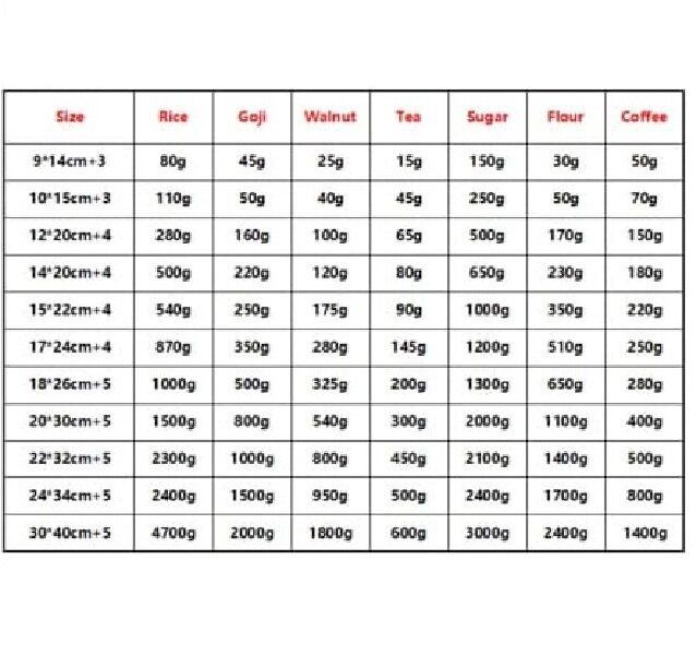 10x15%20cm%2050pcs/Lot%20Brown%20kraft%20paper%20stand%20up%20pouch,%20stand%20up%20paper%20bags%20with%20window%20and%20zipper%20Packaging%20material,Pack%20of%2050%20(10cm%20Width%20x%2015cm%20Length)%20Kraft%20Bags%20with%20Window%20Stand%20Up%20Ziplock%20Seal%20Paper%20Bag%20Resealable%20Large%20Food%20Storage%20Pouch%20-%20Image%206