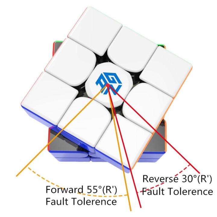Gan356R%20S%203x3x3%20Magic%20Speed%20gan%20Cube%20Professional%20Palyer%20Stickerless%20Gan356%20RS%203x3%20Cube%20GES%20v2%20Gan%20356RS%20Puzzles%20GAN%20356%20R%20S%20-%20Image%205