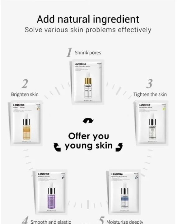 LANBENA%20Blueberry%20Serum%20Sheet%20Mask%20-%20Image%207