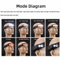 3Layers Induction Headlamp COB LED Sensor Head Lamp Built-in Battery Flashlight USB Rechargeable Head Torch 10 Lighting Modes Headlight. 