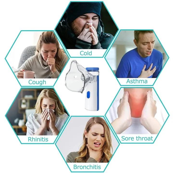 DAN%20TECHNOLOGY%20%20Mesh%20Nebulizer%20Machine%20For%20kids%20and%20adults,%20Handheld,%20Mesh%20Technology%20Portable,%20Soundless,%20and%20Effective%20Respiratory%20Solution%20-%20Image%206