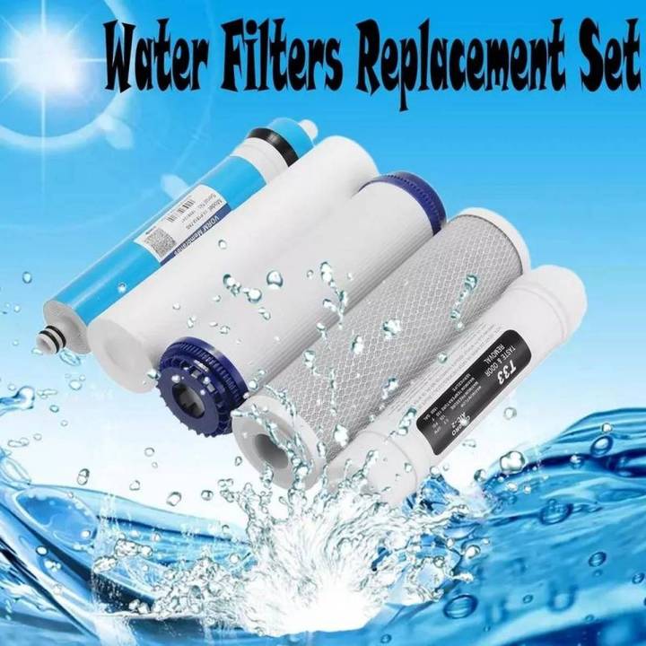 WATER FILTER REPLACEMENT FOR RO PURIFIER ( With DOW Filmtech Membrane)