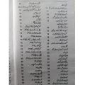 koka Pandit Book by Koka Raam Pandit. 