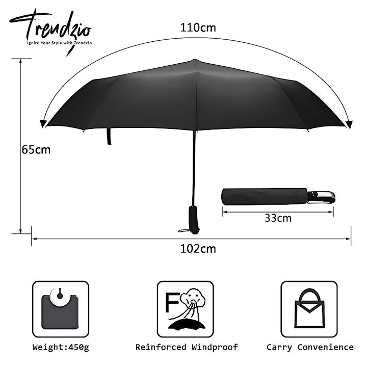 TRENDZIO%20Auto%20Open%20and%20Close%20Fashion%20Folding%20Umbrella%2010%20Ribs%20Windproof%20Umbrellas%20for%20Rain%20and%20Sunlight%20Compact%20Size%20Portable%20Three%20Steps%20Folding%20Umbrella%20for%20Men%20Women%20-%20Image%207