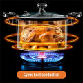 Non-Stick Micro Pressure Cookers High Quality Heavy Weight Enamel Micro Pressure Cooker, 8l Large Capacity Multifunctional Time Saving Non Stick Stockpot, Pressure Cooker Soup Stew Pot Plumpy Push-Pull Lock Pressure Cooker Soup Pot for Kitchen. 