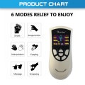 Intelligent Voice Deluxe Massager | Blueidea body massager | Pain Relief Acupuncture Digital Therapy Massage Machine | Blood Circulation Portable Electric Neck back waist Handheld. 
