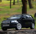1:28  Scale Remote Control Audi Q7 RC Car Model. 