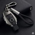 【shenggangshangmao001】Alloy Protection Key For Mercedes Benz C180 E260L S320L W124 Smart key cover shell. 