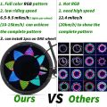 Bike Wheel Lights, RGB LED Waterproof Bicycle Spoke Light, 32 LED Lights 18 Changes Patterns, for 20Inches or Above Bike. 
