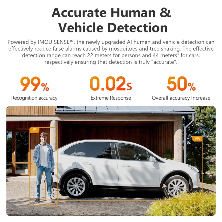 IMOU%20Cruiser%20Dual%202%206MP%20Dual%20Lens%20Outdoor%20Camera%20PT%20Camera%20Home%20Security%20IP%20Camera%20AI%20Human%20&%20Vehicle%20Detection%20Surveillance%20-%20Image%206