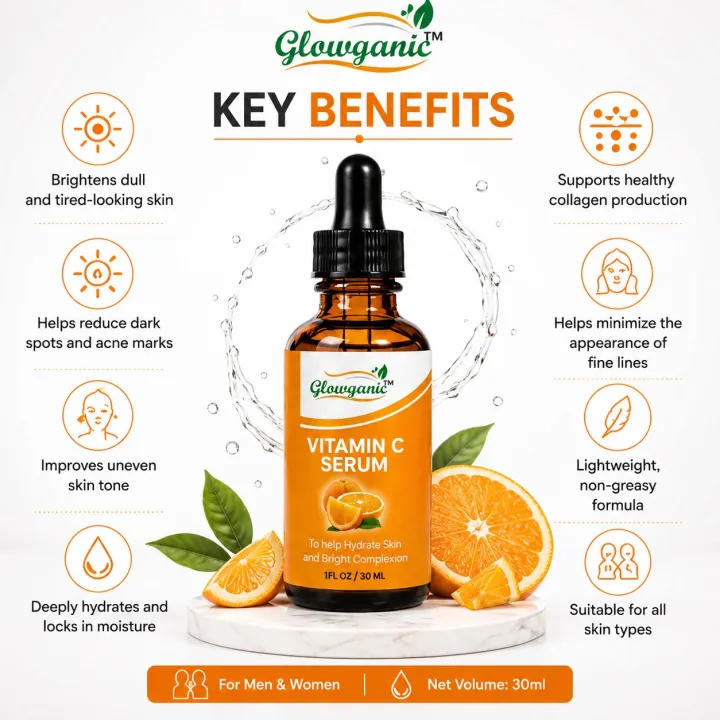 Glowganic%20Vitamin%20C%20Face%20Serum%2030ml%20%7C%20Brightening%20Face%20Serum%20%7C%20Dark%20Spot%20Remover%20%7C%20Anti%20Aging%20%7C%20Acne%20Marks%20%7C%20Glowing%20Skin%20%7C%20For%20Men%20&%20Women%20-%20Image%205