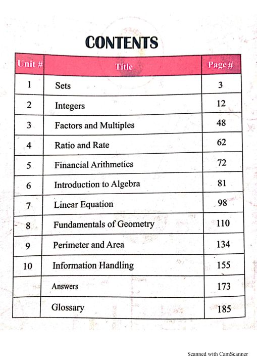 Math%20Textbook%20for%20Grade%206%20-%20Modern%20Beauty%20In%20Mathematics%20for%20Class%206%20Approved%20by%20Punjab%20Curriculum%20&%20Text%20book%20Board%20-%20Image%202