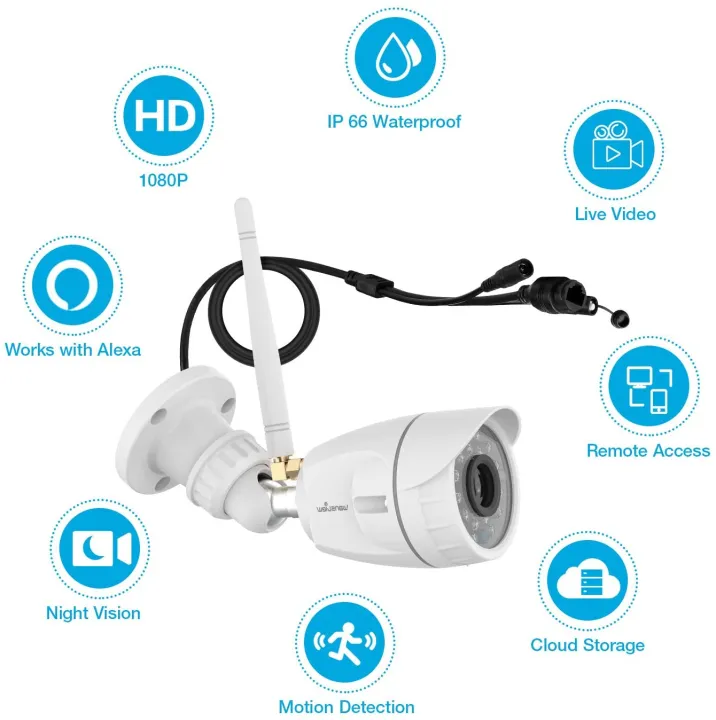 Wansview%20Outdoor%20Security%20Camera%20W4%201080P%20WiFi%20Home%20Surveillance%20Waterproof%20Camera%20with%20Night%20Vision,%20Motion%20Detection,%20Remote%20Access,%20Works%20with%20Alexa-W4%20(cloud%20storage)%20-%20Image%202