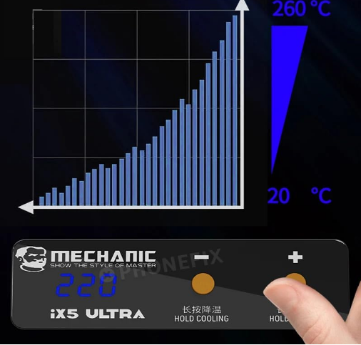 Mechanic%20IX5%20Ultra%20universal%20preheating%20platform%20mobile%20phone%20motherboard%20layered%20bonding%20glue%20removal%20dot%20matrix%20repair%20heater%20-%20Image%204