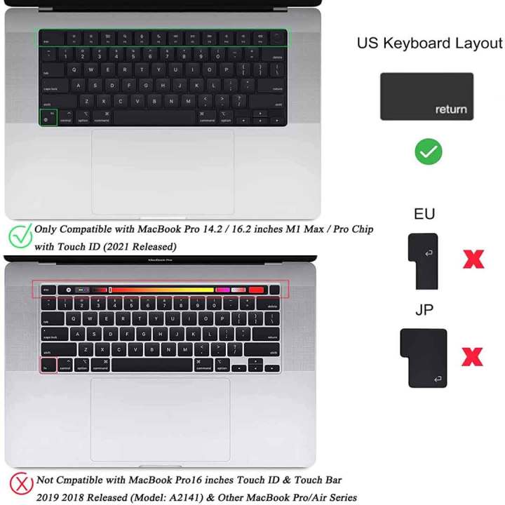 Keyboard%20Cover%20For%20MacBook%20Air%20M2,%20M3%20A2941,%20A3114%2015.3%20Inch%202023%20(Release)%20-%20Image%206