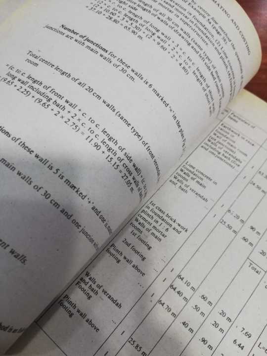 Estimating%20and%20costing%20in%20civil%20engineering%20by%20B%20N%20Dutta%20-%20Image%205