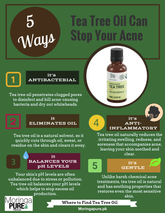 Tea%20Tree%20Oil%20Pakistan:%20Buy%20Australian%20Organic%20Tea%20Tree%20Essential%20Oil%20-%20Image%206