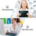 3 Pcs Tablet Stylus Lcd Draft Board Pen Painting Drawing Pad Kids Writing Plastic Child. 